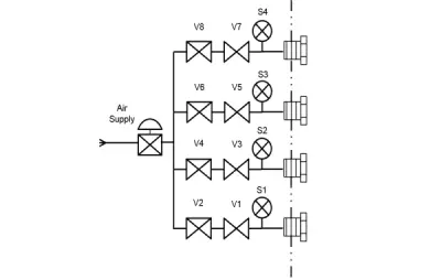 Concurrent Channel Diagram Photo