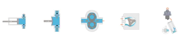 Metering Pump