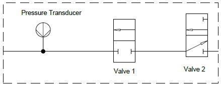 Tech-Note – Troubleshooting Internal Leaks Type 2 Valves HD – photo 5
