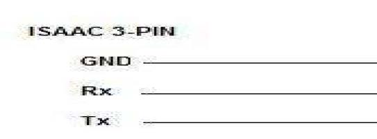 Tech-Note – Data Collection Over RS232 – photo 9