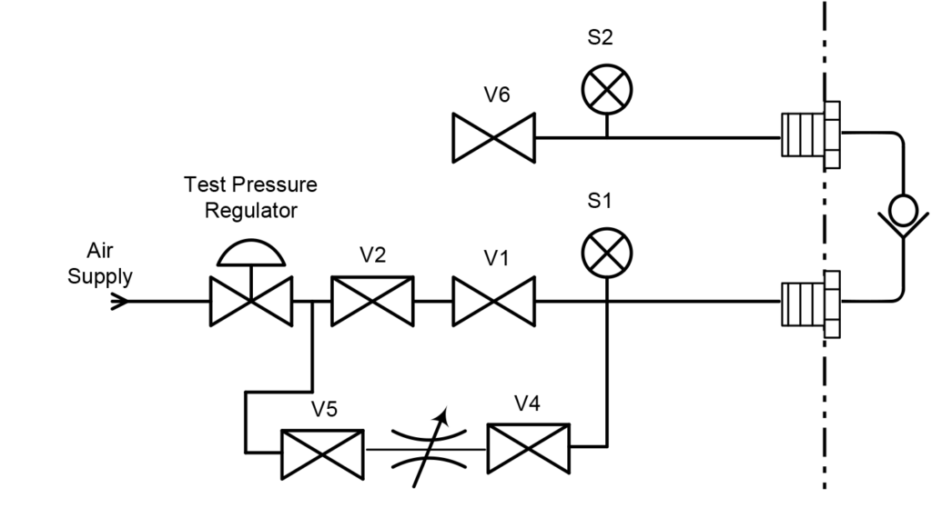 pressure cracking leak test